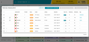 Visueller Statusindikator für die Bereitschaft von Arbeitsschritten